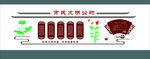 文明公約