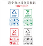 2020年年底海宁垃圾分类标准