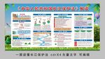 中华人民共和国长江保护法解读