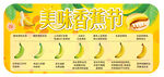 香蕉知识香蕉节展板图片