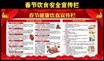 春节健康知识宣传栏