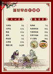 早餐店價目表