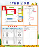 6Tcc厨房公示栏