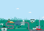 城市