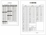 聯(lián)單  菜單 燒烤城