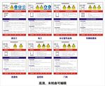 崗位安全風(fēng)險告知卡