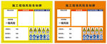 工地施工風(fēng)險(xiǎn)告知牌