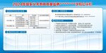 义务教育质量监测