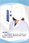 醫(yī)生簡(jiǎn)介展板