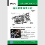 變速箱油技術介紹展板
