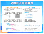 早期肢體康復(fù)護理