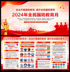 2024年全民国防教育月宣传栏