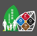 垃圾分類(lèi)雕塑