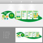 绿色企业文化墙