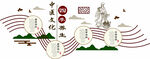 中醫(yī)文化