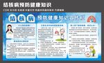 結(jié)核病預(yù)防健康知識(shí)
