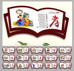 仁義禮智信