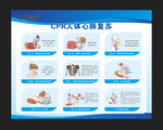 CPR人體心肺復蘇