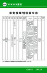 非免疫規(guī)劃疫苗公示