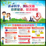 艾滋病預(yù)防知識(shí)宣傳欄