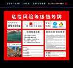 危險(xiǎn)風(fēng)險(xiǎn)等級(jí)告知牌