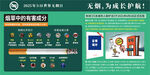 2025年世界無煙日展板宣傳欄