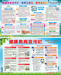 健康教育宣傳欄設(shè)計(jì)模板