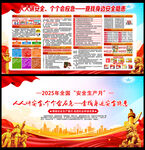 人人講安全 個(gè)個(gè)會(huì)應(yīng)急
