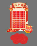 紅包墻
