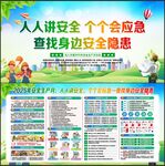 2025年安全生產月