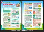 2025世界環境日宣傳單