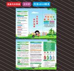 2025年全國節能宣傳周 