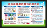 高血壓日宣傳欄
