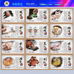 中醫(yī)四季養(yǎng)生之道文化墻展板