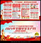 2025年安全生產(chǎn)月展板宣傳欄