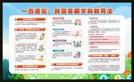 一圖速覽首部學前教育法