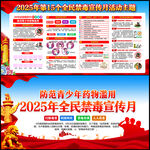 2025年禁毒日