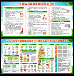 全民健康素養(yǎng)宣傳月