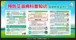 艾滋病科普知識宣傳欄