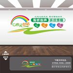 心理咨詢室文化墻