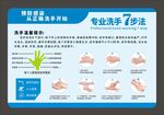 七步洗手法