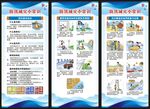 防汛知識展架