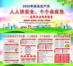 2025安全生產月圖片