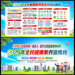 2025年全民健康素養宣傳月