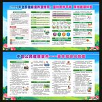 2025年全民健康素養(yǎng)宣傳月
