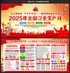 2025年安全生產月