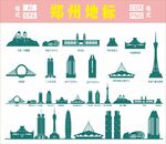 鄭州地標建筑
