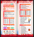 2025年安全生產月