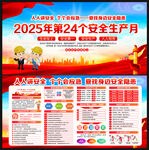 2025安全生產月