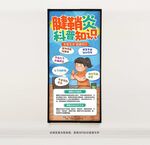 腱鞘炎科普知識海報